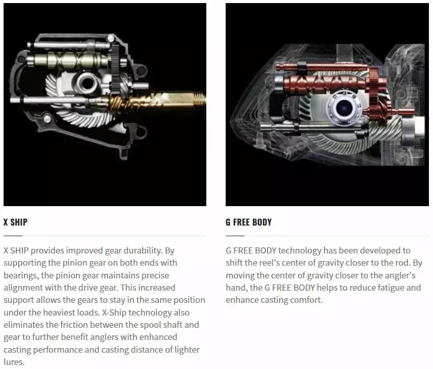 Shimano Speedmaster 14000 XSC 2 Shimano Speedmaster 14000 XSC - Image 2