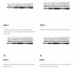 Shimano Zodias (pack Rod) -fishing tackle Sales 2023 1c