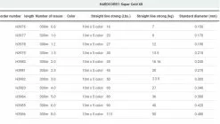 Duel HARDCOREÂ® SUPER COLD X8 300m -fishing tackle Sales 2023 Coldspec