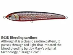 Maria Rapido F190 -fishing tackle Sales 2023 RAPIDO B02D