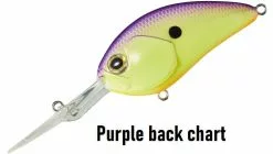 Daiwa STEEZ CRANK 300 / 400 17 Daiwa STEEZ CRANK 300 / 400 -fishing tackle Sales 2023 SteezCrank purplebackchart04603 f4eb6c84 a4e0 41f6 8602 dfad435dffeb