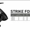 Daiwa Strikeforce -fishing tackle Sales 2023 Strikeforce