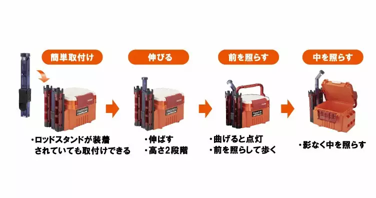 Hapyson Bucket Mouse Light YF-9100 3 Hapyson Bucket Mouse Light YF-9100 - Image 3