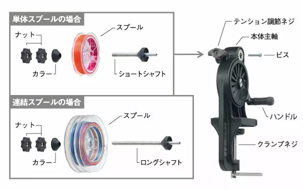 Daiichiseiko Kousoku Recycler 2.0 7 Daiichiseiko Kousoku Recycler 2.0 - Image 7