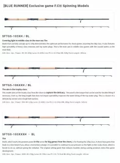 2021 Palms Shoregun EVOLV -fishing tackle Sales 2023 shoregunBR2