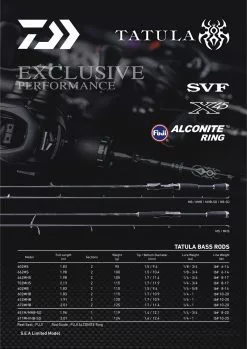 Daiwa Tatula Rod